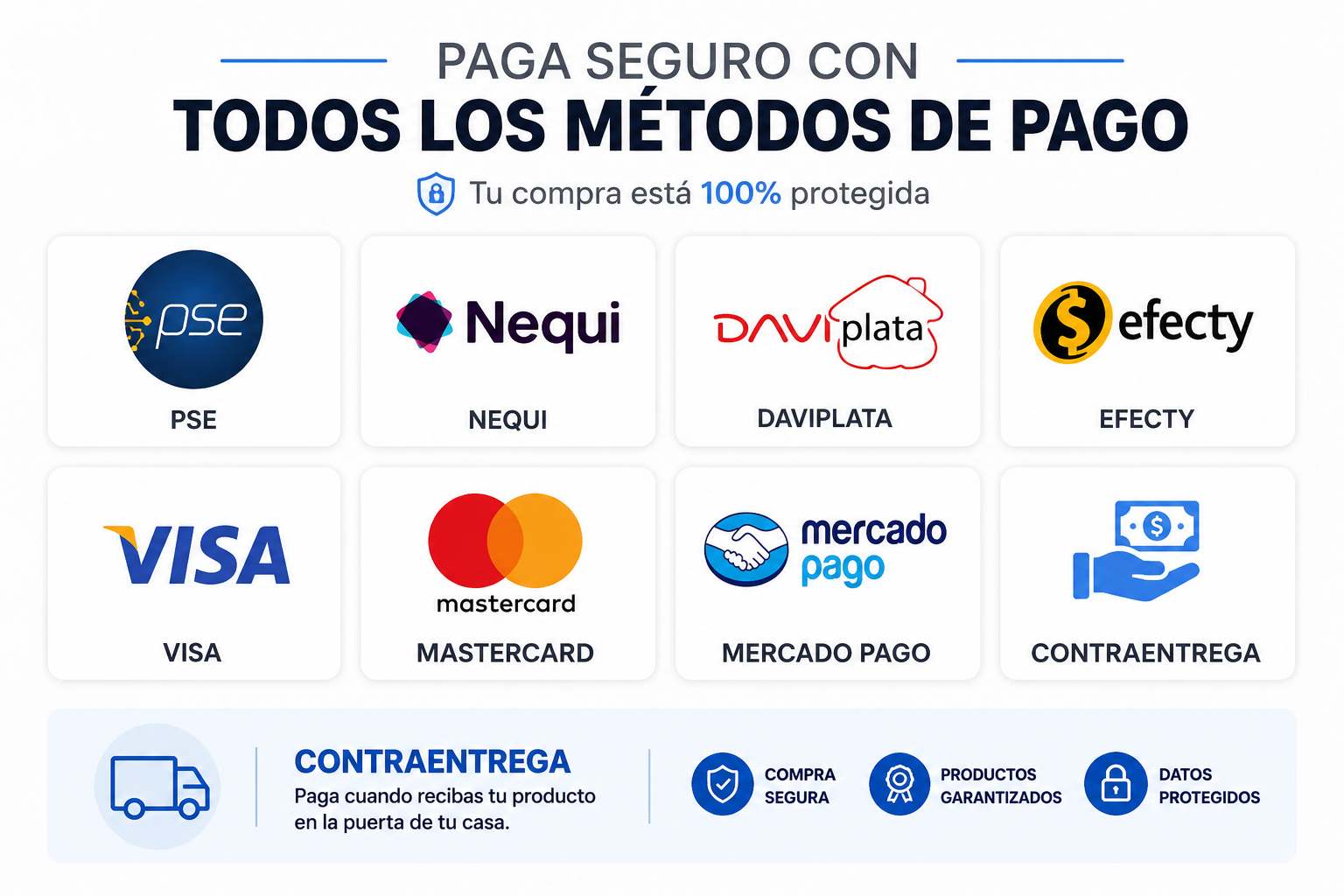 recibimos todos los pagos y contraentrega